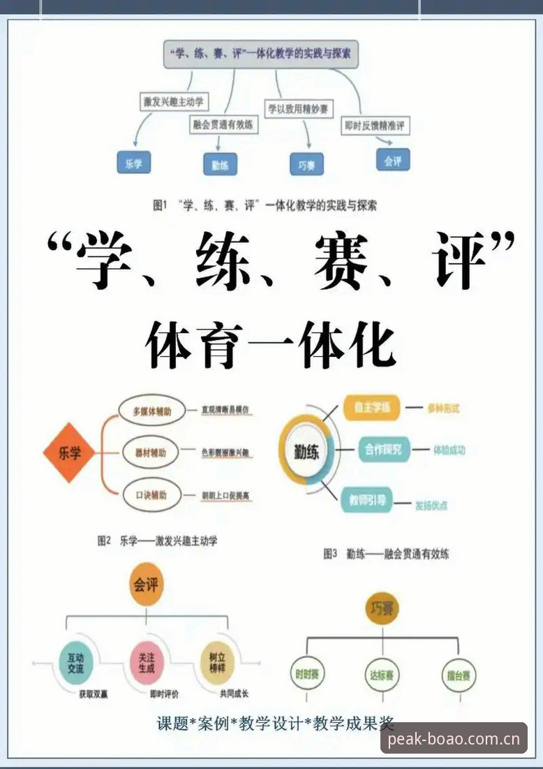 博澳体育平台全面解析：从入门到精通的实用指南